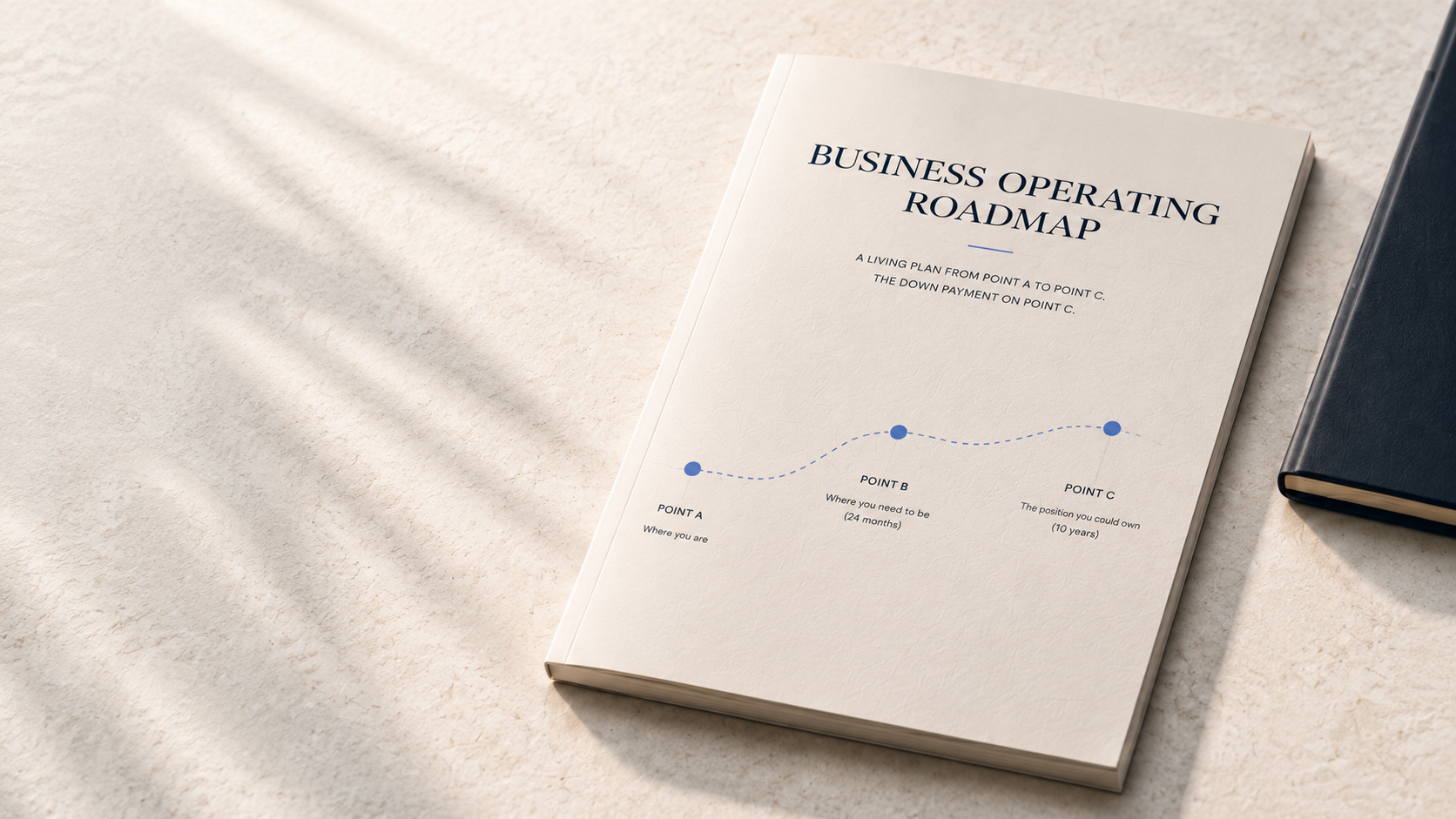 Trust Tai Business Operating Roadmap booklet on a textured desk